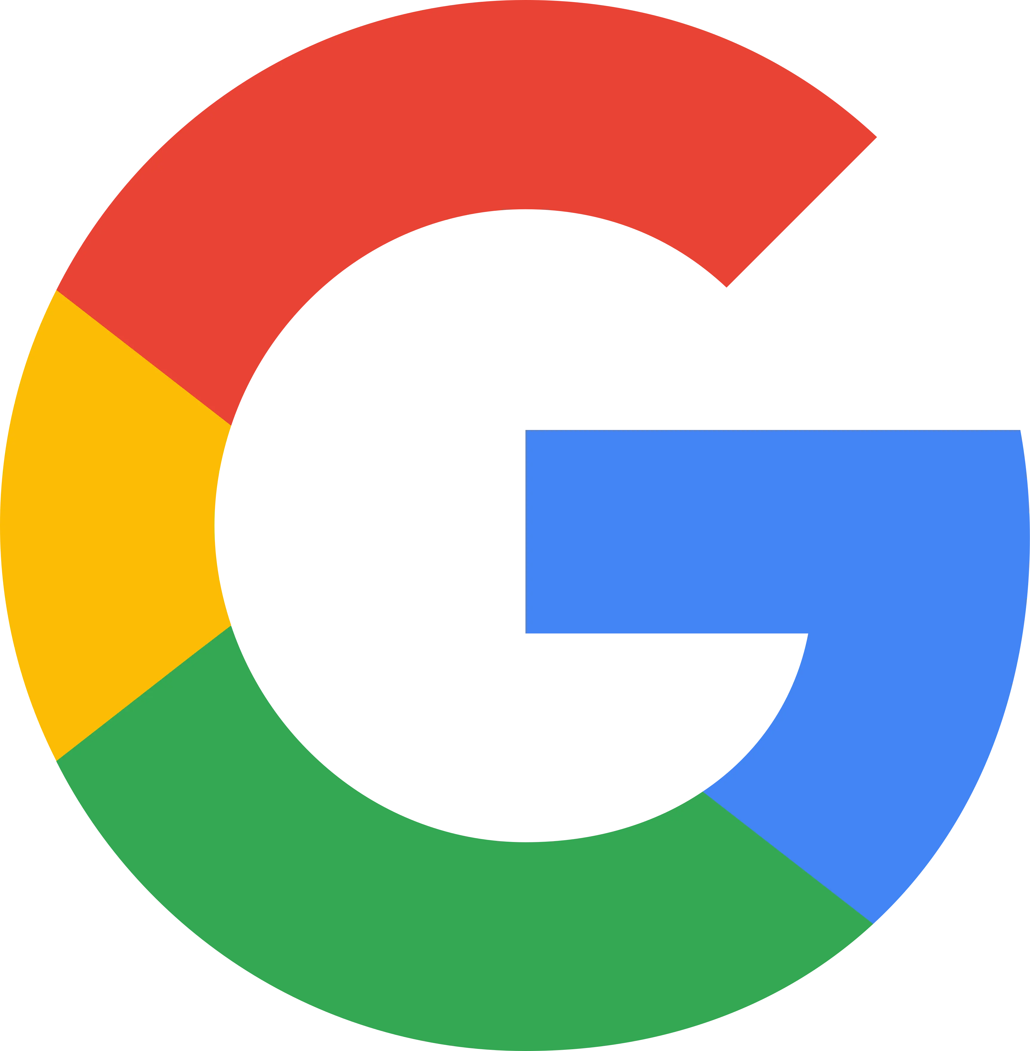 Google Partner Rating
